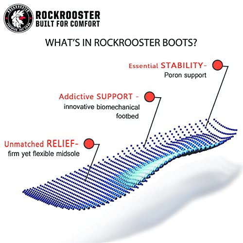 Rockrooster Men's Woodland 6" Soft Toe Waterproof Industrial & Construction Work Boots For Landscaping, Maintenance, Transportation And Utilities, Metal Free, Eh Ak639-12 #TOP4