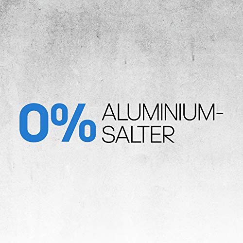 Lociones, Beauty Imagen adicional