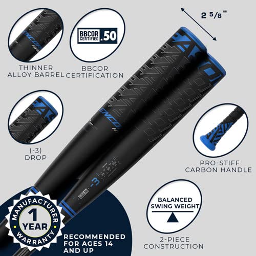 バレンティンサイン入バット Global Elite BLU ASHバット ソフト3号ゴムボール用 AX4 84cm｜Alpen Online