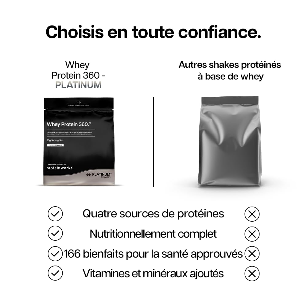 Protein Works | Whey Protein 360 - PLATINUM Innovation, Protéines Whey Isolate, Electrolytes Ajoutés, Enzymes Digestives, Omega 3, Sans Sucres Ajoutés, Chocolat Onctueux, 17 Portions, 600 g