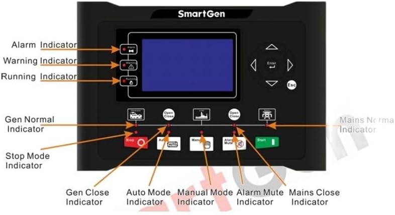 HGM9520 Replace DSE8620 Diesel Generator Set Controller Parallel Drive Control Module Genset Parts