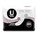 U by Kotex Ultra Thin Pads, Clean & Secure, Regular Absorbency, 22 Count (Packaging May Vary)