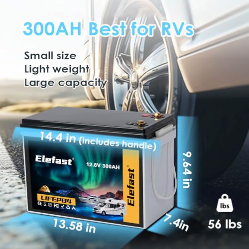 RV lithium battery system System product image