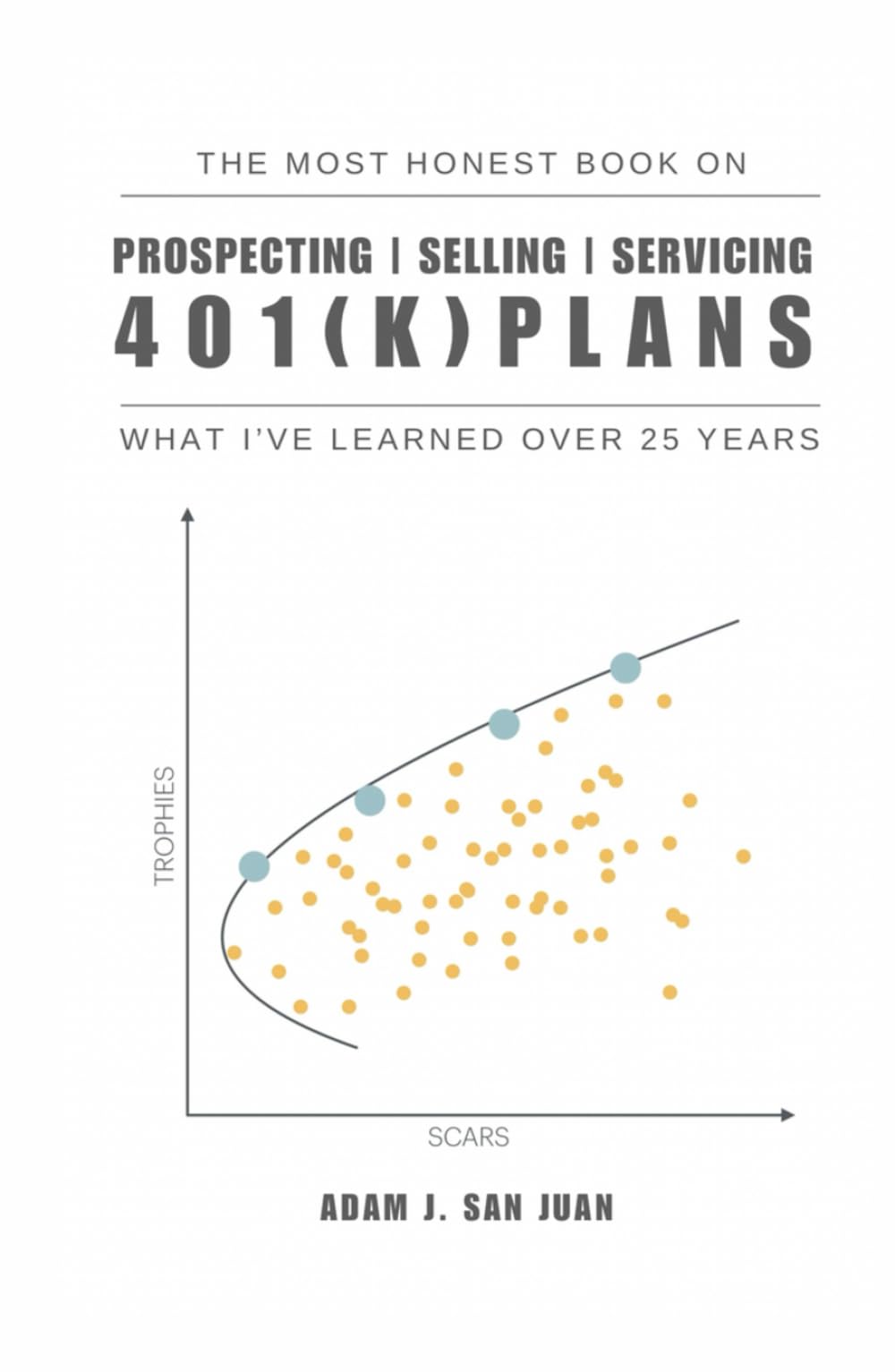 PROSPECTING, SELLING AND SERVICING 401(k) PLANS: THE MOST HONEST BOOK, WHAT I'VE LEARNED OVER 25 YEARS