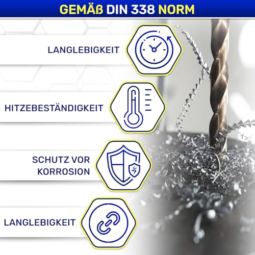 HSS Metallbohrer Lang Ø 8mm 240mm aus Gehärteter Legierter Stahl M2 - HSS Bohrer Profi Kann Verwendet Werden für Eisen Stahl Edelstahl Nichteisenmetalle - MONTERAL