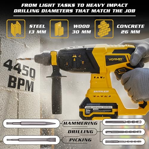 Image of IBELL TOOLS Vormir VR BH21-44 Cordless Rotary Hammer Drill, 20V Max Brushless, 3J Impact Energy, 0 1000 RPM, 0 4450 BPM, SDS Plus, with 2x 4.0Ah Li-ion Batteries | Steel