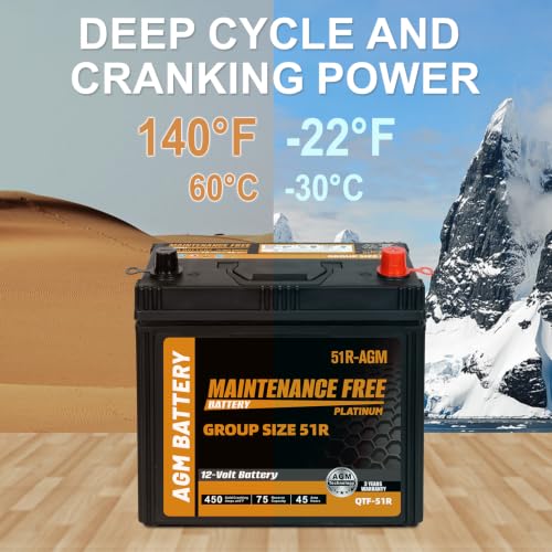 Image of Autocessking Group Size 51R Start and Stop AGM Automotive Battery, 12V 45Ah, 450 CCA, 75 RC Rechargeable Car Battery, 36 Months Warranty