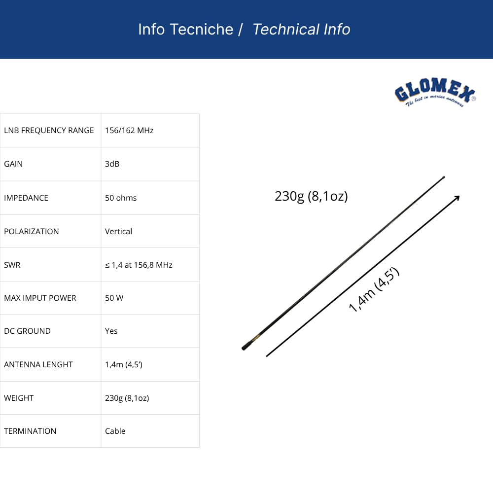 Glomex – Antenne VHF Marina 6 dB 1,4 m Black Edition, modèle SGV140BK (Ibiza) – Haute performance, design noir, pour yachts et bateaux premium