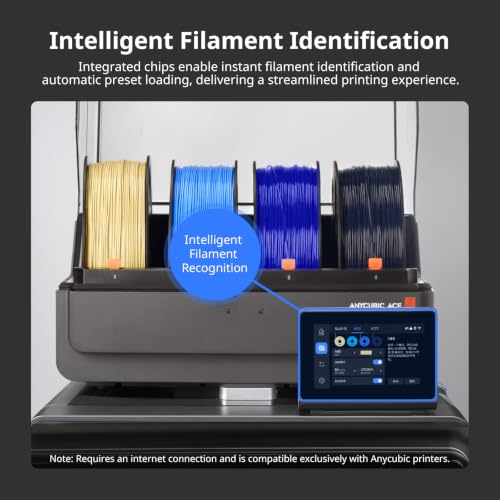 Image of ANYCUBIC ABS Filament 1.75mm, High Strength and Toughness, 3D Printer Filament Dimensional Accuracy + /- 0.03mm, 1KG Reusable Spool (2.2 lbs), Deep Sea Blue
