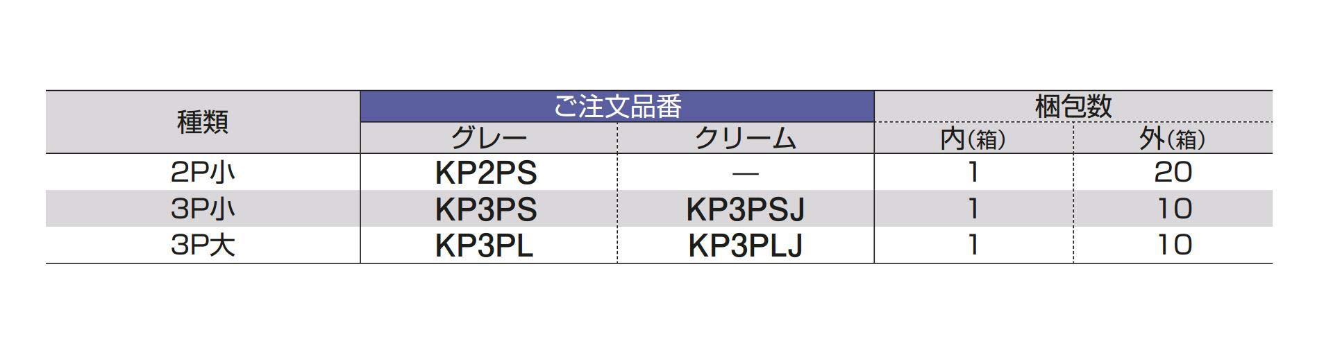 Amazon | Nichido 日動電工 合成樹脂製計器箱 架線金物 関西電力規格