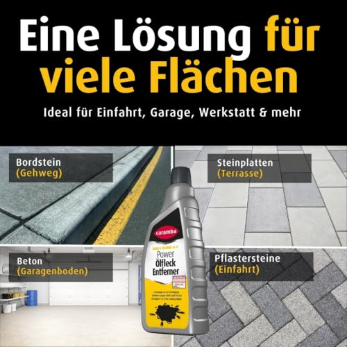 Caramba Power Ölfleck Entferner, Beseitigt Ölflecken auf Pflastersteinen, Betonstein, Textilien und mehr, für Garagenböden geeignet… – Ansicht 4