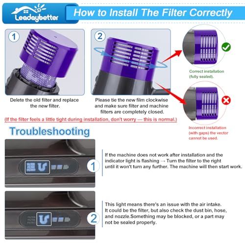 Miniatura 5 de Leadaybetter V10 Filtros Pare Dyson Aspiradora V10 Cyclone, V10 Absolute, V10 Animal, V10 Total Clean, Sv12, Reemplazo Para No. 969082-01