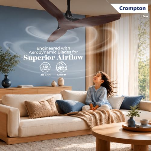 Image of Crompton New SilentPro Enso Senze 1200mm iOT BLDC Ceiling Fan | Premium Design | Wi-Fi, Bluetooth & Remote | Alexa & Ok Google |2x Low Noise |~50% Energy Savings| 4 Year Brand Warranty | Chestnut Wood