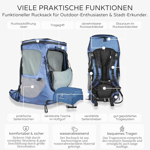 Wanderpfote Hunderucksack bis 12kg - Modell Daypack, Größe M, Blau - Premium Rucksack für kleine bis mittelgroße Hunde mit Höhenverstellbarem Tragesystem und viel Raum für den Hund