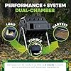 FCMP Outdoor IM4000 Dual Chamber Tumbling Composter Canadian-Made, 100% Recycled Resin - Outdoor Rotating Compost Tumbler Bin for Garden, Kitchen, and Yard Waste, Black (37 Gallon) #4