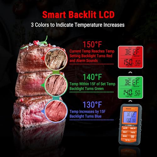 Image of LABART ThermoPro TP06B Digital Grill Meat Thermometer with Probe for Smoker Grilling Food BBQ Thermometer
