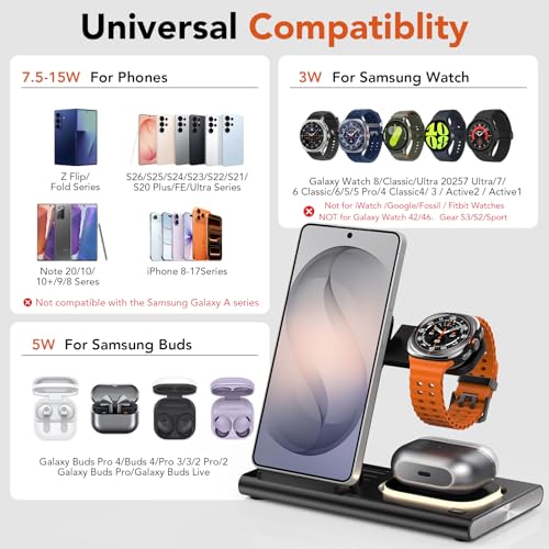 3 in 1 Wireless Charging Station for Samsung, 15W Wireless Charging Stand for Galaxy S26 Ultra/S25/S24/S23/S22/Note20 Z Fold Flip7 Galaxy Watch 8/7/6/5/4/3 Active 2/1, Galaxy Buds 2/Pro/Live by Aresh - Image 2