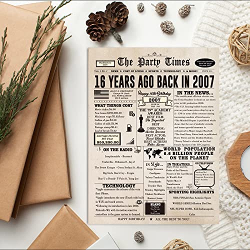 Vvooovv Perfect 16Th Birthday Card For Daughter Son Niece, Humorous 16Th Birthday Gifts For Girls Boys, Funny 16 Year Old Birthday Gift Ideas For Him Her, Back In 2007 #TOP4