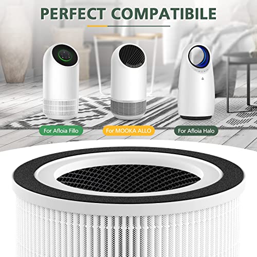 2 Pack Hepa Replacement Filter Compatible with Afloia Fillo/Halo/for Mooka Allo, 3-in-1 HEPA Filtration for Afloia Air Puri-fier Filter Replacement