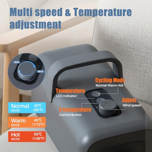 DUMOS Pet Blow Dryer Grooming Vacuum Kit, Dog Dog Hair Dryer with Adjustable Wind Speed & Heater Temperature, Cool-Warm-Hot Cycle Mode, 4 Nozzles, 6.5 FT Cord for Low Noise Cat Hair Remover, Grey