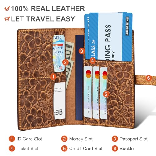 Genuine Leather Passport Holder for Women Men - RFID Blocking Slim Travel Wallet4