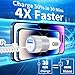 [Apple MFi Certified] iPhone Fast Car Charger, Caiinei 4.8A Dual USB Power Car Charger Fast Charging Cigarette Lighter+6FT Coiled Lightning Cable for iPhone 14 13 12 11 Pro Max XS Mini XR X 8 SE iPad