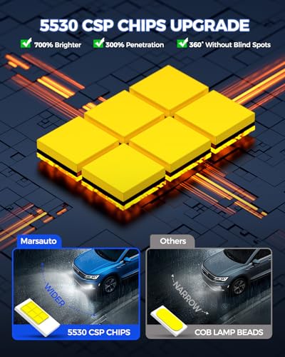 Image of Marsauto H10 9145 LED Fog Light Bulbs Yellow, 14,000LM 3000K Amber H10 9140 9145 LED Bulb Yellow Fog Lights, Non-Polarity 70000 HRS Lifespan for Fog Lights and DRL, Pack of 2