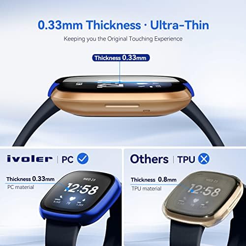 ivoler Compatible with Fitbit Versa 3/Sense Screen Protector, 4 Pack- Hard PC Tempered Glass Case Bumper Cover Compatible for Fitbit Sense/Versa 3 Smartwatch Bands Accessories-Clear+Black+Blue+Gray