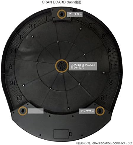 Image showing the battery compartment on the back of the GRANBOARD Dash, with two AA batteries inserted.