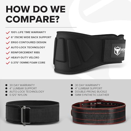 Iron Bull Strength Weightlifting Belt For Men And Women thumb #4