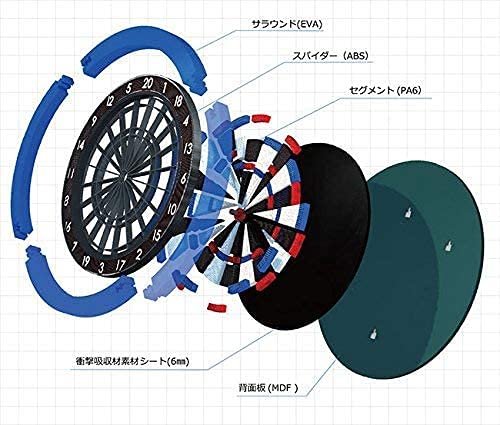 Amazon.co.jp: DARTSLIVE-ZERO BOARD & DARTSLIVE ポールスタンド 