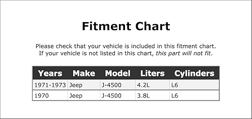 Miniatura 2 de Engine Oil Filter Adapter Gasket Compatible with Jeep J-4500 1970 1971 1972 1973 PC-650110