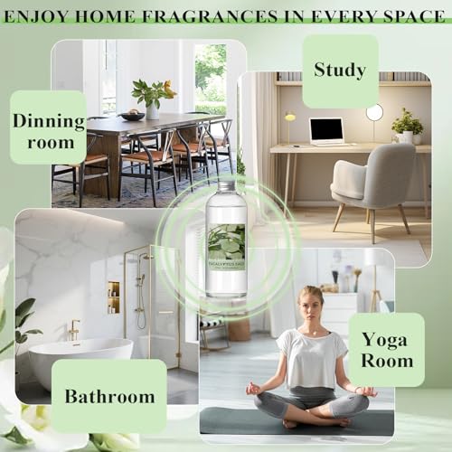 Image of SCENTORINI Reed Diffuser Oil Refill, Eucalyptus Sage Diffuser Oil 16.9 Oz