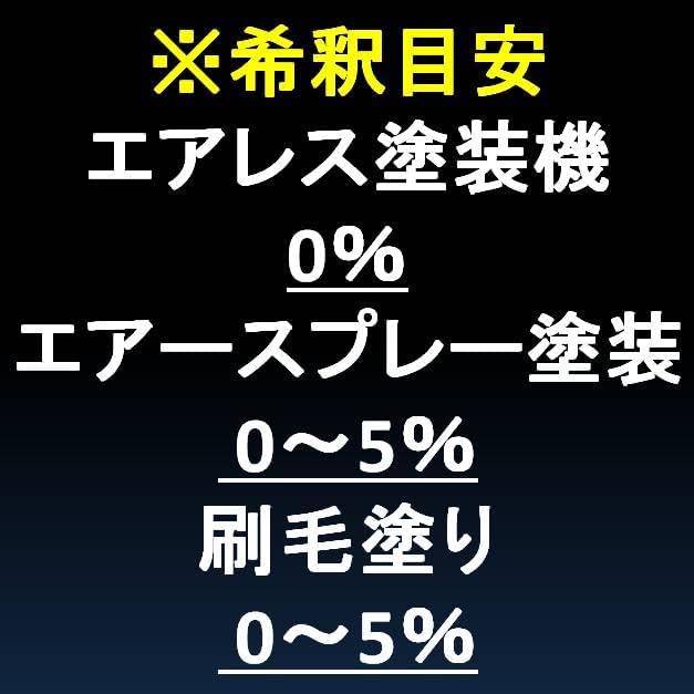 約20倍以上の防錆力 シャーシレッド 半艶レッド錆の上から塗れる
