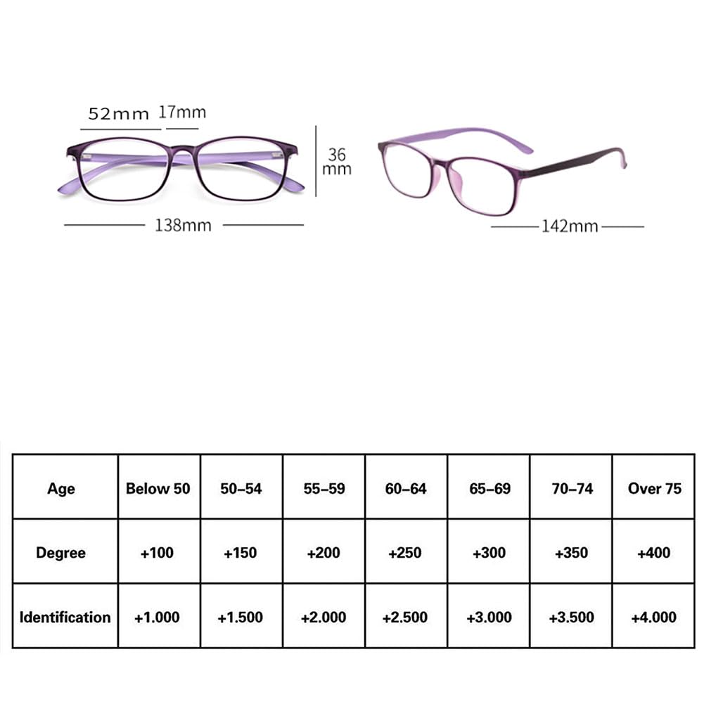 JIETIAN Gafas de Lectura HD Anti luz Azul para Mujer, monturas TR de Moda 1,56 Lente de Resina asférica Gafas,01,+1.75