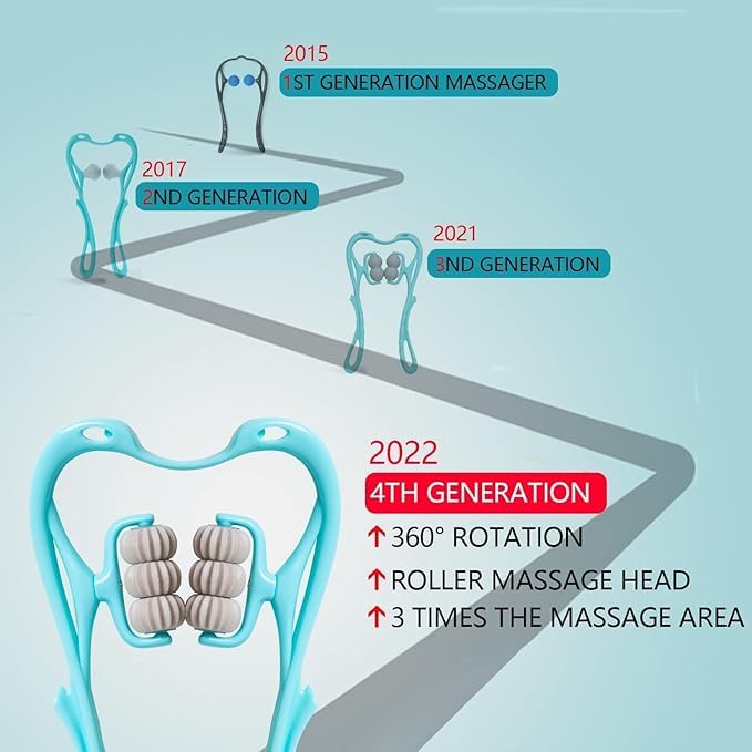 Think Zone Neck Massage, Trigger Point Roller for Pen Relief Relief Relief Depp Tissue Handheld Shoulder Tool 6 Balls Massage Point with Legs Waist and Shoulder Relactor (Multi) Think Zone Neck Massage, Trigger Point Roller for Pen Relief Relief Relief Depp Tissue Handheld Shoulder Tool 6 Balls Massage Point with Legs Waist and Shoulder Relactor (Multi)