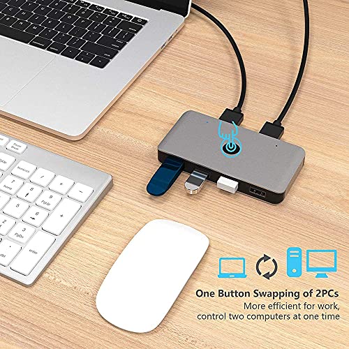 Boîtier de commutation USB 2.0 pour éliminer les branchements de câbles entre 2 PC