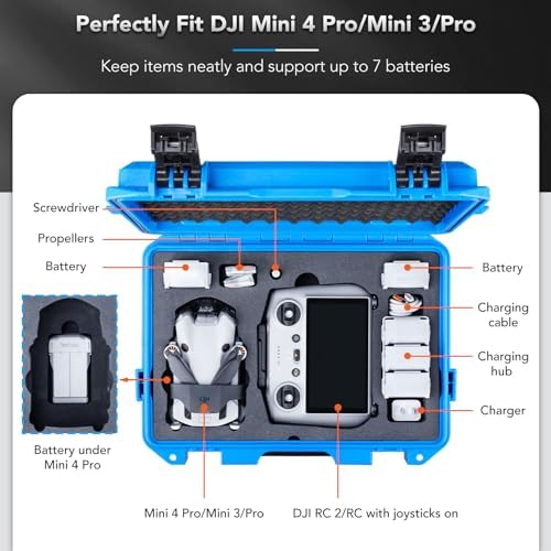 Lykus M1 - Mochila de Viaje para dji Mini 4 Pro, dji Mavic 3 Classic