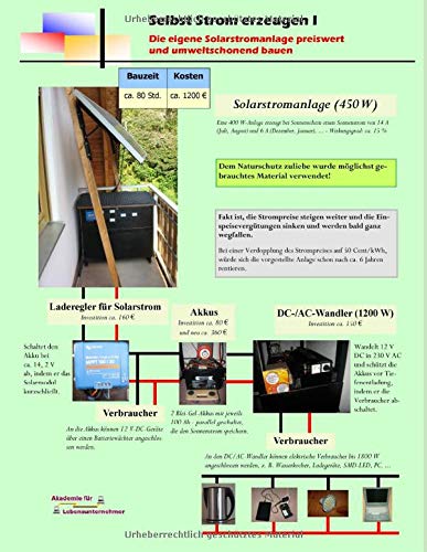 Selbst Strom erzeugen I: Die eigene Solarstromanlage preiswert und umweltschonend bauen