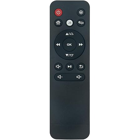 Remote Commander Replacement Compatible with ViewSonic Portable Cinema LED Projector M1 VS17337 M1-S M1+ VS18241 VS18242 M1 Plus M1+ G2 Projectors