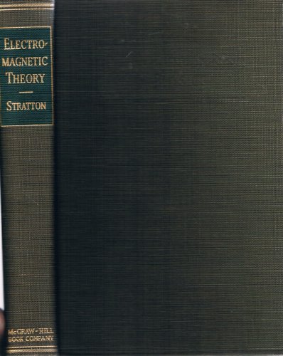 Electro-Magnetic Theory #TOP8