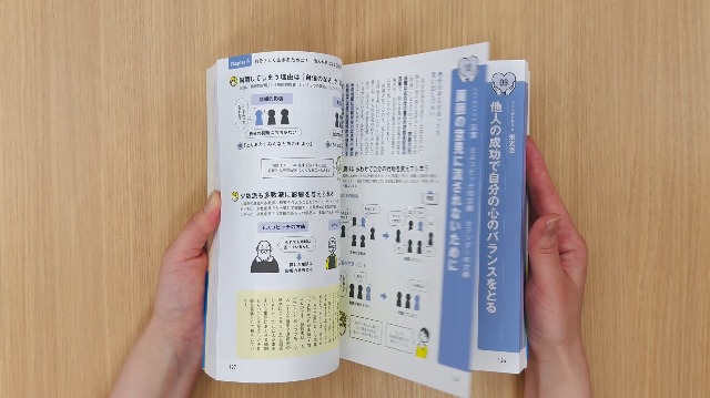今さら聞けない 心理学の超基本（ストレス・不安・人間関係に効く