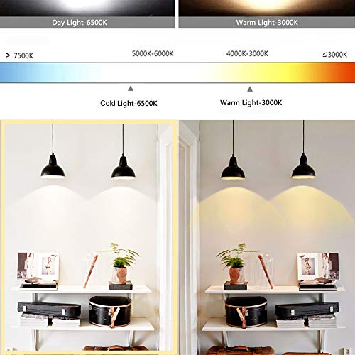 Compare Prices For Across All Amazon European Stores