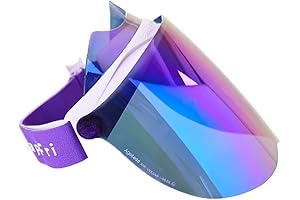 Baseball Cap with Detachable Face Shield