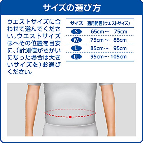 Faja Lumbar Japan SIGMAX Media Aid Size M miniatura 5