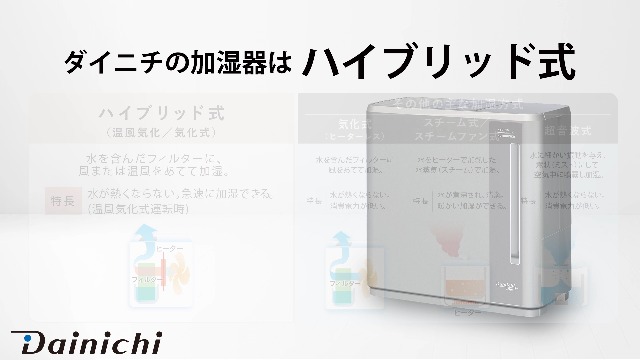 Amazon.co.jp: ダイニチ (Dainichi) 加湿器 ハイブリッド式 (木造和室