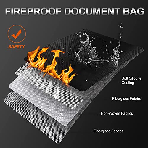 Borsa per documenti ignifuga impermeabile e