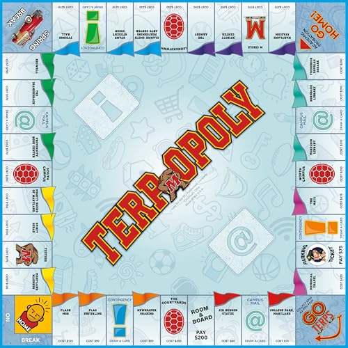 Terpopoly juego de mesa University of Maryland miniatura 2