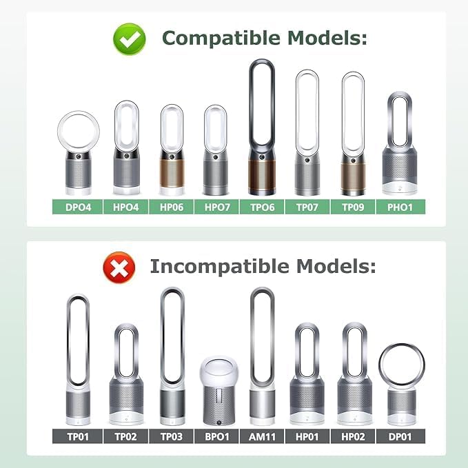 Miniatura 3 de UPARTST- P06 Replacement True Hepa Filter for Dyson TP06 HP06 PH01 PH02 HP07 TP07 HP09 TP09 Models, For Dyson Pure Cool, Pure Hot Cool Cryptomic,