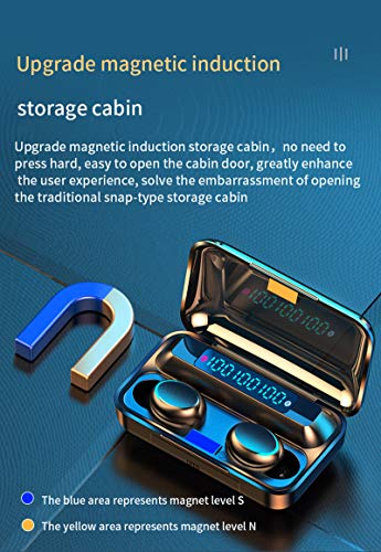 XFTOPSE Fone de ouvido sem fio Bluetooth 5.0, fone de ouvido estéreo 3D à prova d'água, fone de ouv